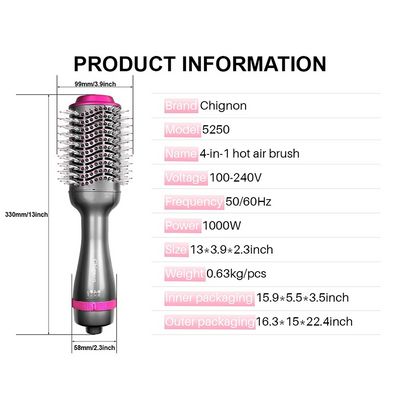 Electric Hair Straightening Comb - GiGezz