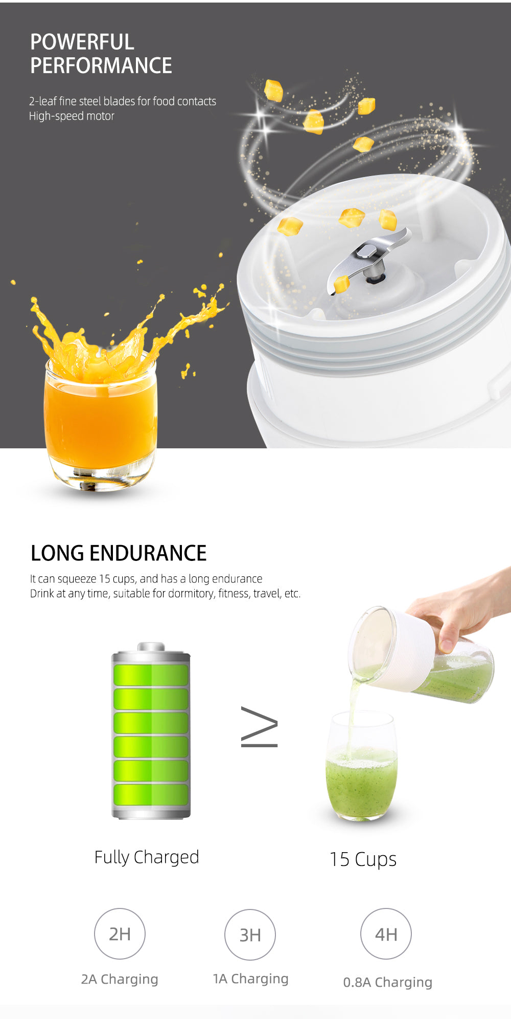 7.4V Wireless Electric Blender