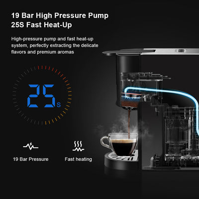 3 in 1 Espresso Coffee Machine