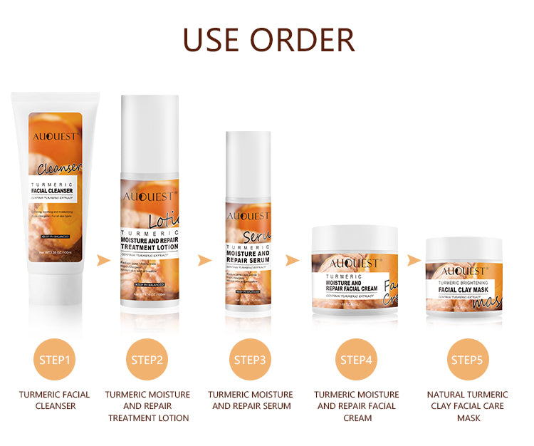 Turmeric Skin Care Sets