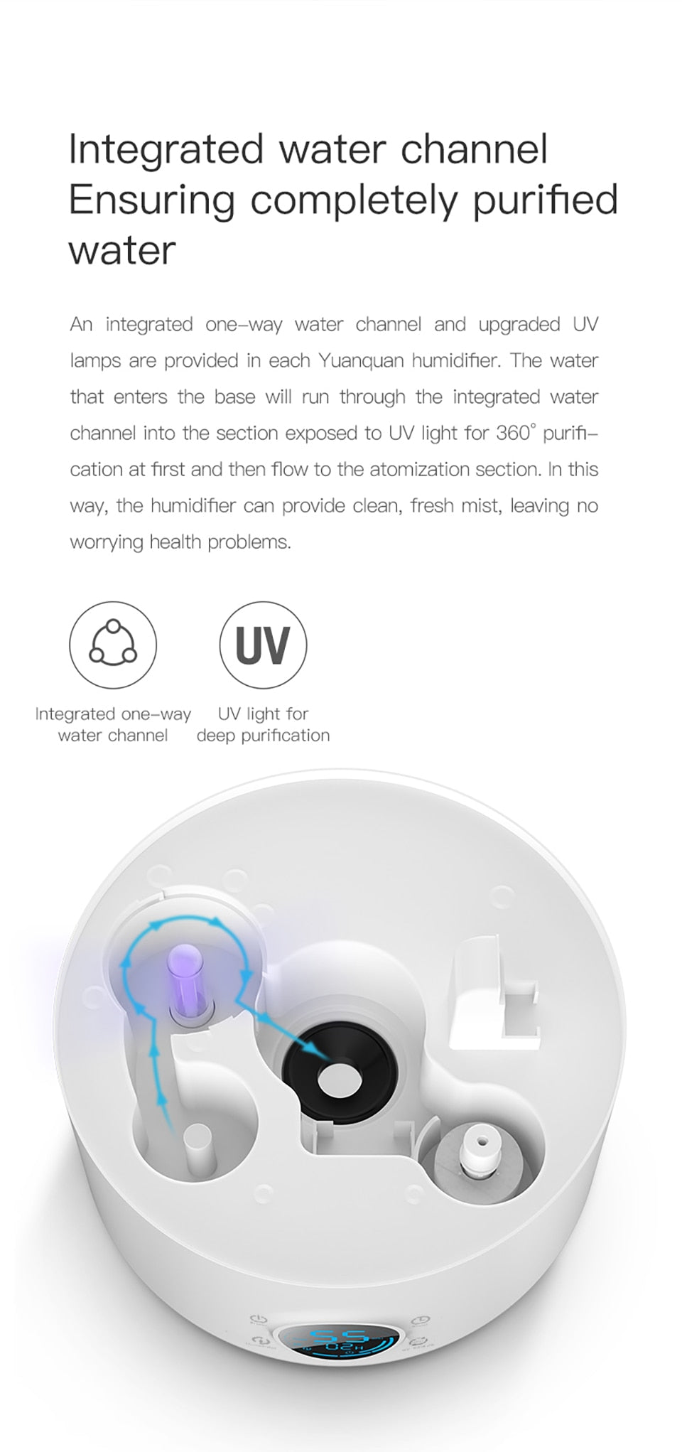 Air Humidifier 5L Capacity + UV Lamp