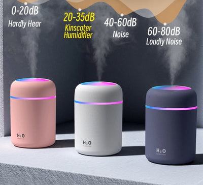 300ml H2O Air Aroma Humidifier