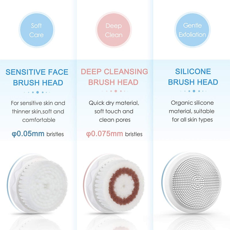 Sonic Electric Facial Cleansing Brush - GiGezz