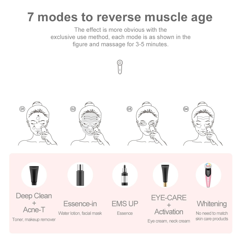 7 In 1 Face Massager - GiGezz