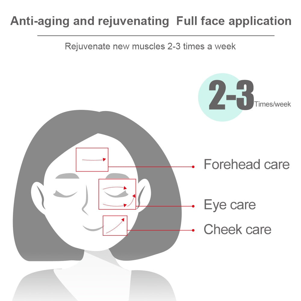 RF Radio Frequency Eye Massager - GiGezz