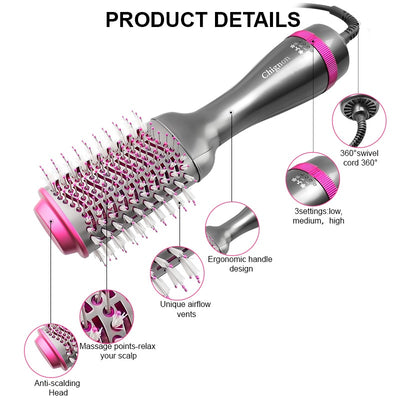 Electric Hair Straightening Comb - GiGezz